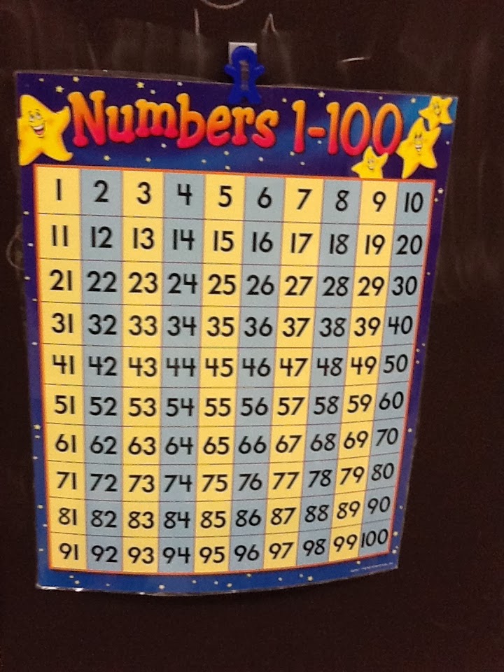 Exit 10A: Number Grids and Number Lines: Can They Live Together in Peace?